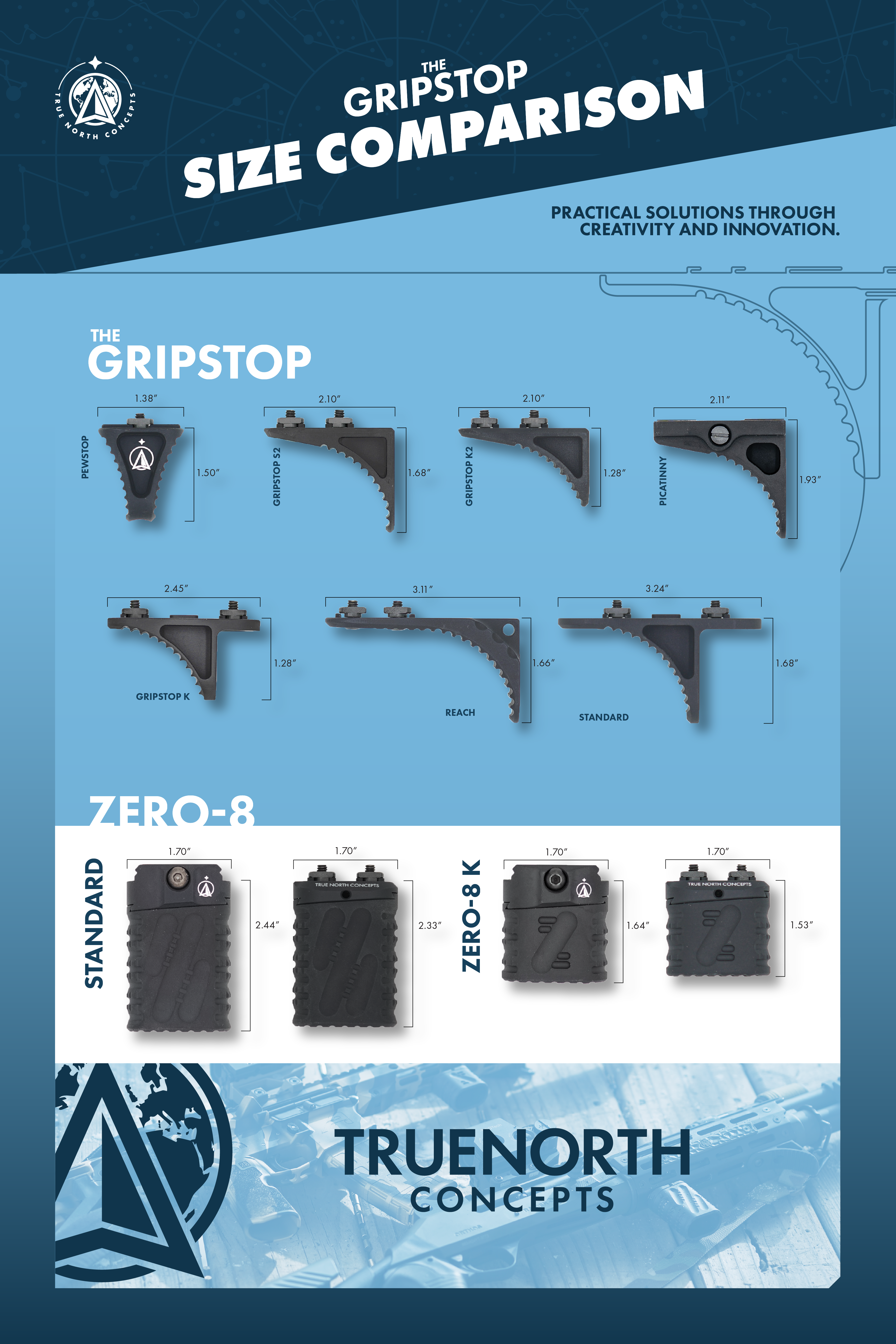 True North Concepts GripStop Standard M-LOK en aluminium