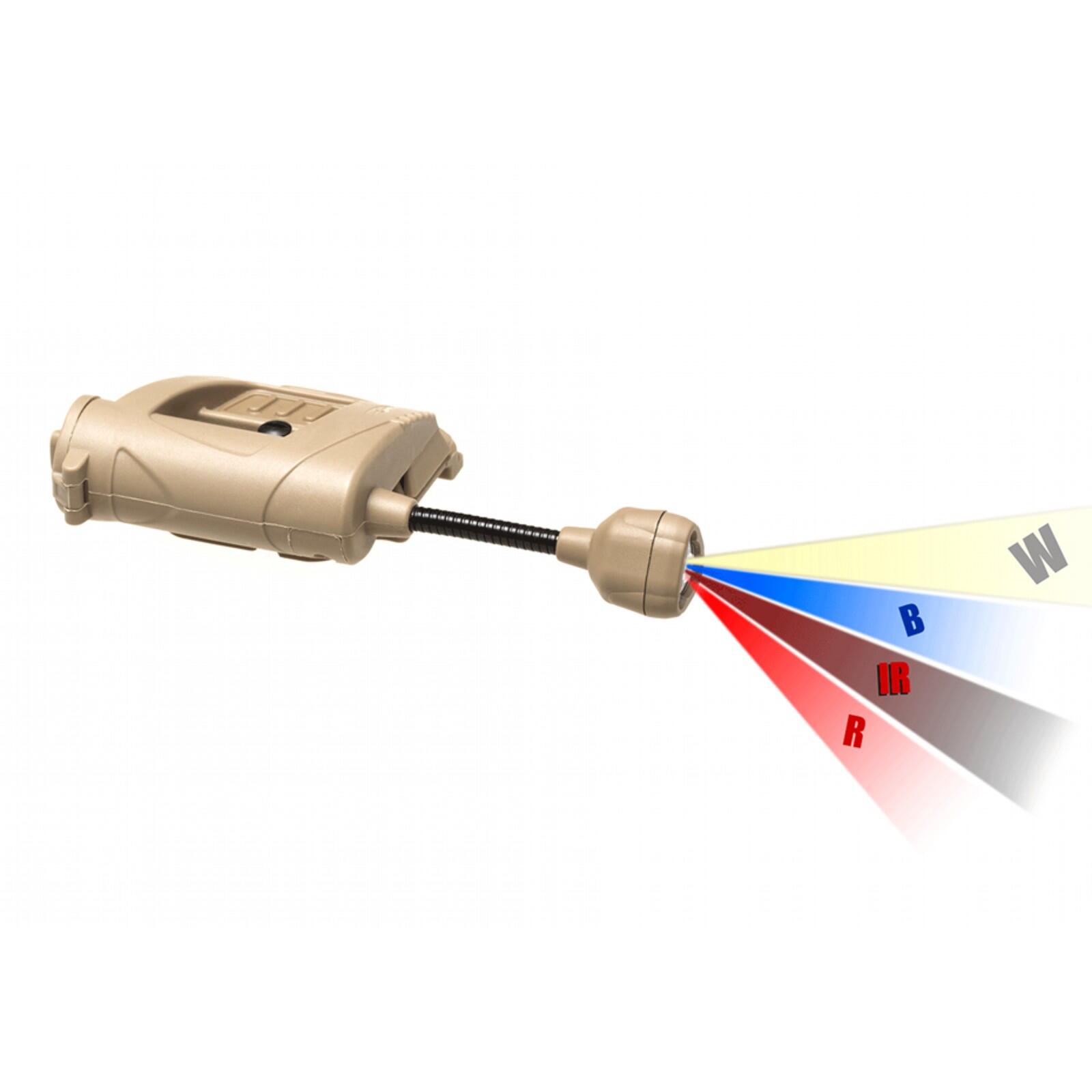 Princeton Tec Charge Pro MPLS RBIW