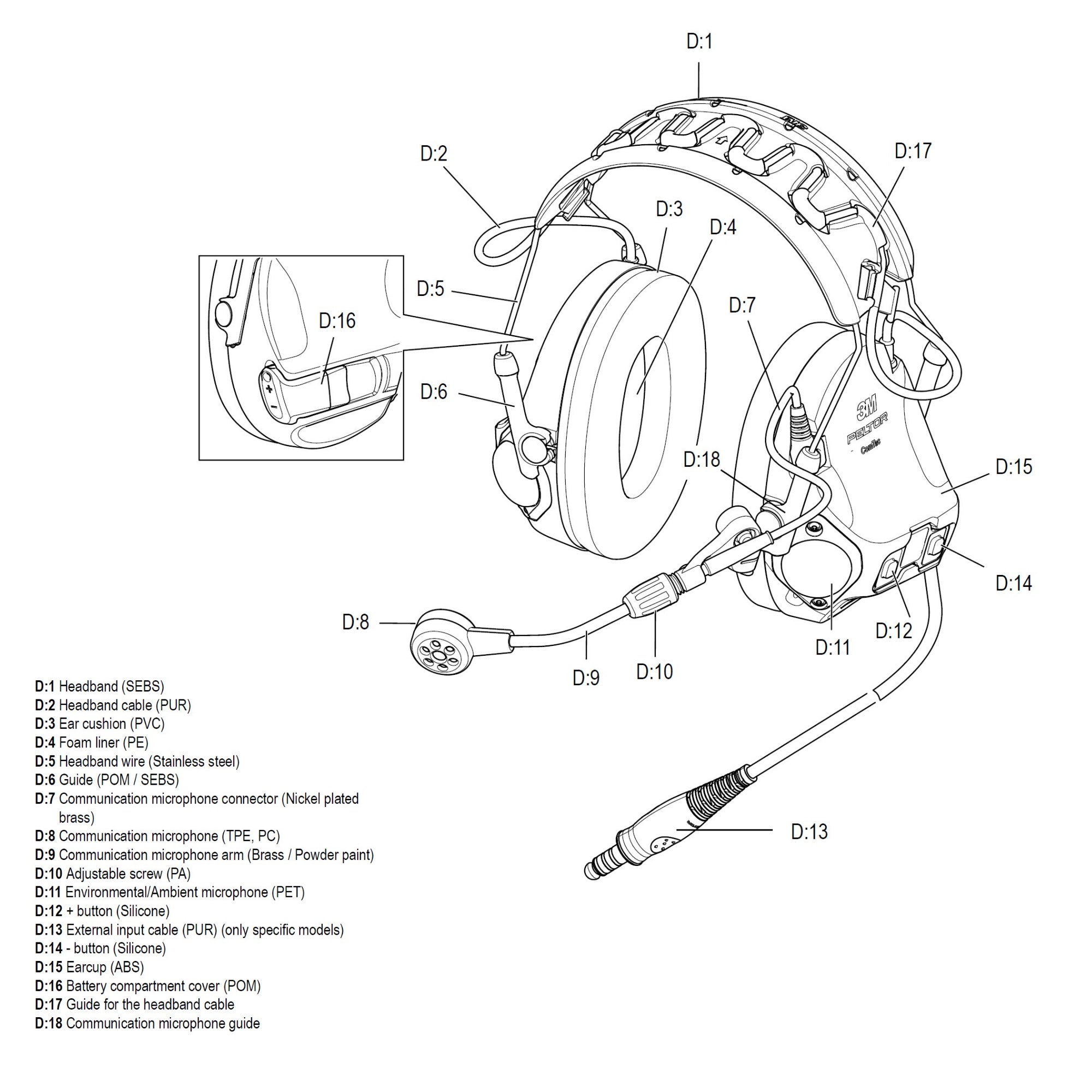 3M Peltor ComTac VIII Single-COM PELTOR MT14H418A-38