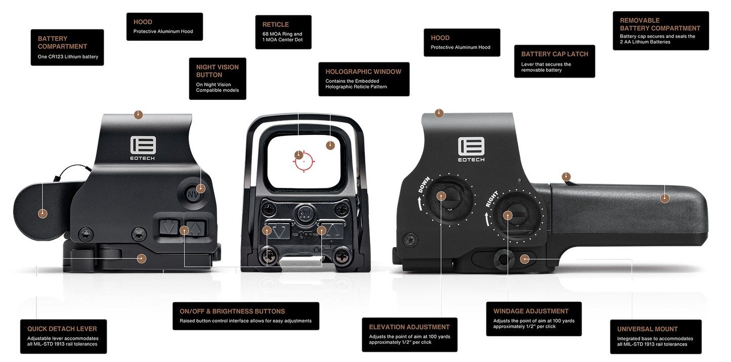 EOTECH EXPS3 Holographic Sight TAN