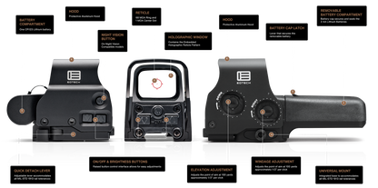 EOTECH EXPS3 Holographic Sight TAN