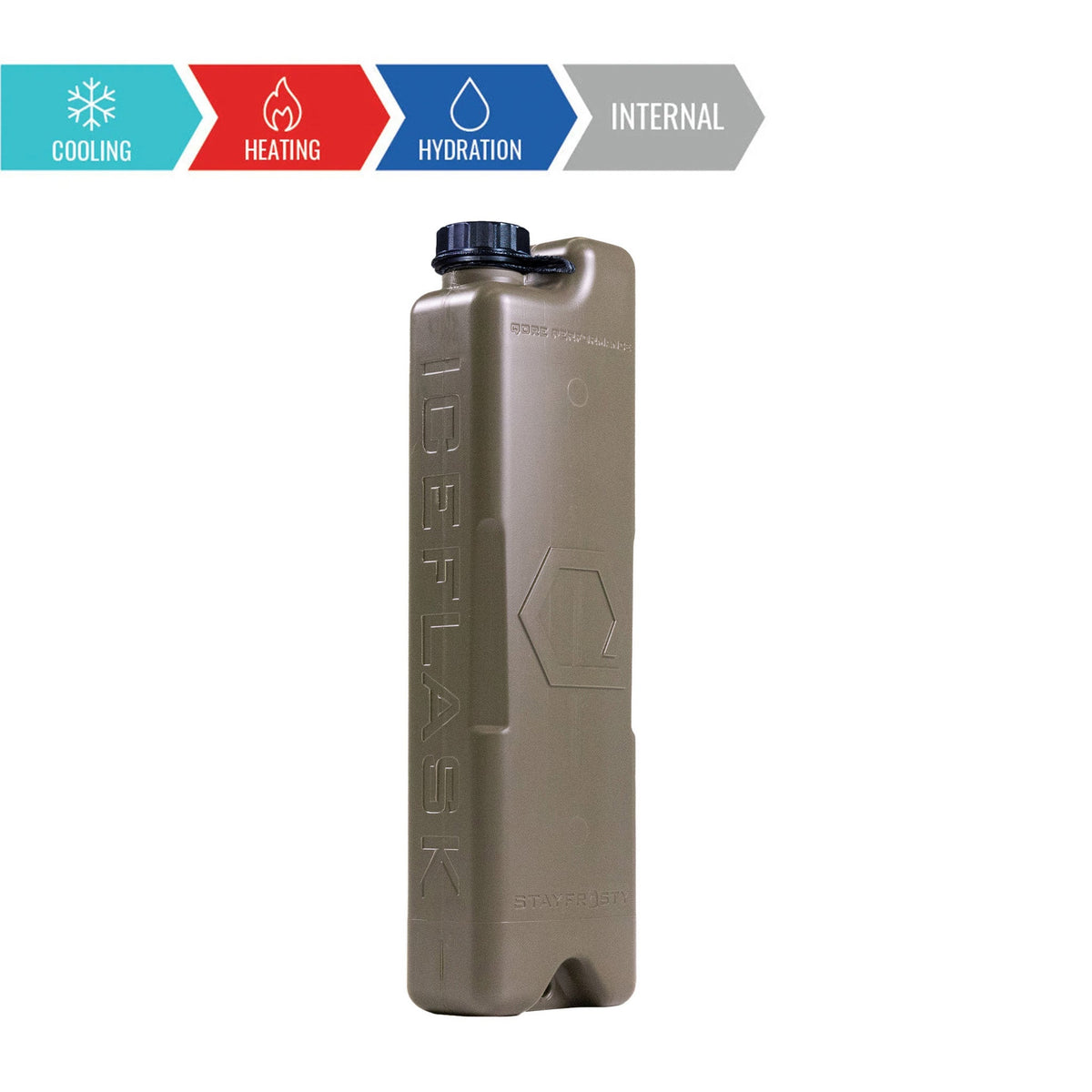 Qore Performance ICEFLASK 500 ml