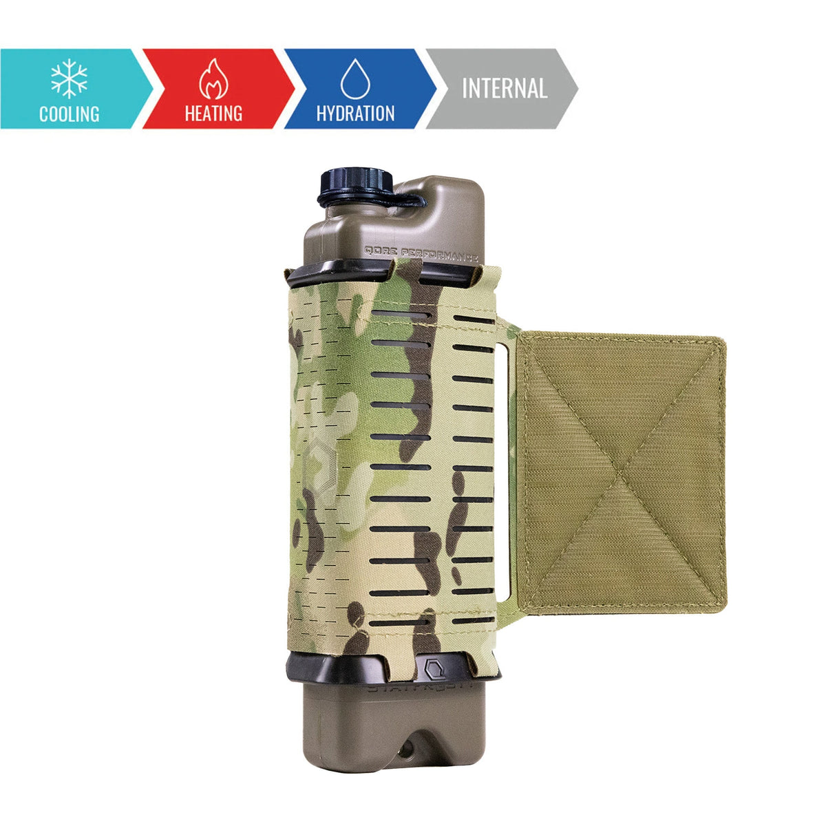 Qore Performance ICEFLASK 500 ml